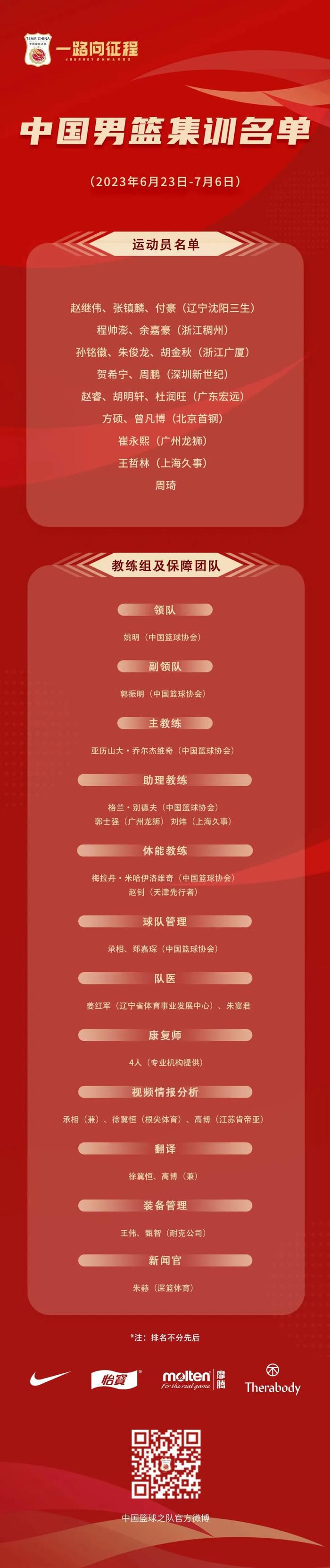 如何通过篮球训练中的反馈提高技能水平_1